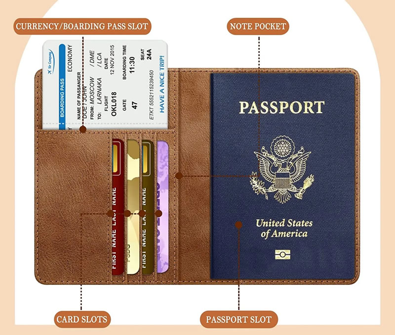 Porta Pasaporte IDRF Travel the World Cafe - Imagen 2